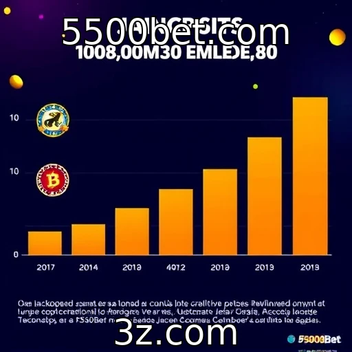 Evolução dos jackpots progressivos em jogos de slots